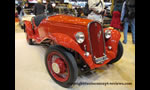 FIAT 508 and 508S Sedan, Spider and Berlinetta Aerodinamica 1932-1936